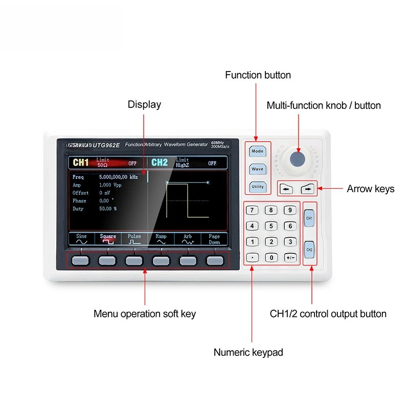 Generatore di Segnali Funziona - Dual Channel Arbitrary Waveform Function Generator 60Mhz recensione e prezzo